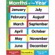 【T-38204】LEARNING CHART "MONTHS OF THE YEAR"