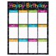 【T-38401】LEARNING CHART "BIRTHDAY-COLOR HARMONY"