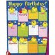 【CD-6290】LEARNING CHART "SMILEY FACE BIRTHDAY"