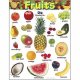 【T-38247】LEARNING CHART "FRUITS"