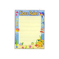 画像1: 【T-38005】LEARNING CHART "CLASS RULES"