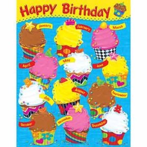 画像: 【T-38454】LEARNING CHART "HAPPY BIRTHDAY(BAKE SHOP)"