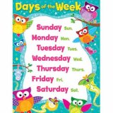 画像: 【T-38447】LEARNING CHART "DAYS OF THE WEEK"