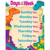 画像: 【T-38481】LEARNING CHART "DAYS OF THE WEEK"