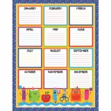 画像: 【CD-114217】LEARNING CHART "SCHOOL TOOLS-BIRTHDAY"