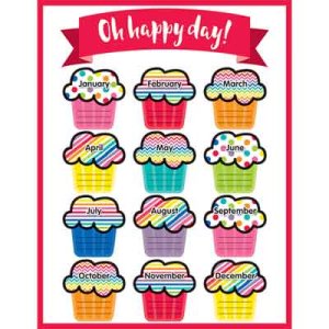 画像: 【CD-114268】LEARNING CHART "HAPPY BIRTHDAY (OH HAPPI DAYS)"