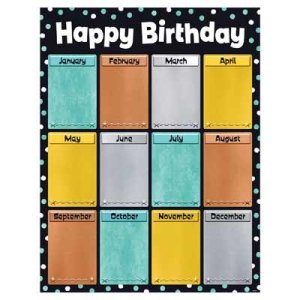 画像: 【T-38461】LEARNING CHART "BIRTHDAY-I LOVE METAL"