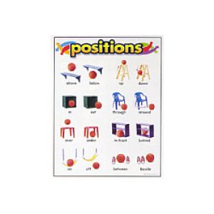 画像: 【T-38028】LEARNING CHART "POSITIONS"