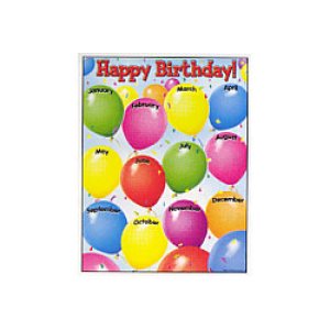 画像: 【T-38002】LEARNING CHART "HAPPY BIRTHDAY"