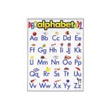 画像: 【T-38026】LEARNING CHART "ALPHABET"
