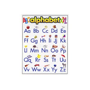 画像: 【T-38026】LEARNING CHART "ALPHABET"