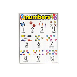 画像1: 【T-38010】LEARNING CHART "NUMBERS"
