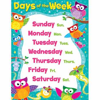 画像1: 【T-38447】LEARNING CHART "DAYS OF THE WEEK"