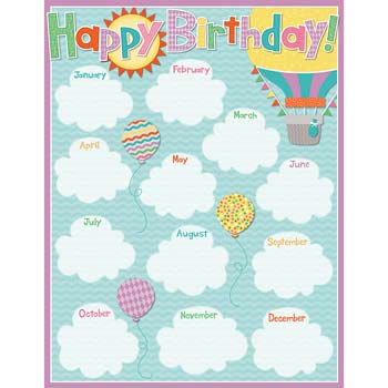 画像1: 【CD-114225】LEARNING CHART "HAPPY BIRTHDAY (UP AND AWAY)"