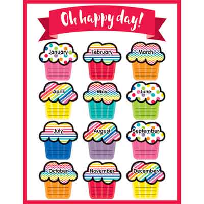 画像1: 【CD-114268】LEARNING CHART "HAPPY BIRTHDAY (OH HAPPI DAYS)"