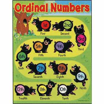 画像1: 【T-38206】LEARNING CHART "ORDINAL NUMBERS-BEARS"