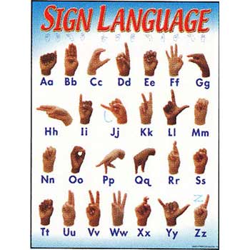 画像1: 【T-38039】LEARNING CHART "SIGN LANGUAGE"